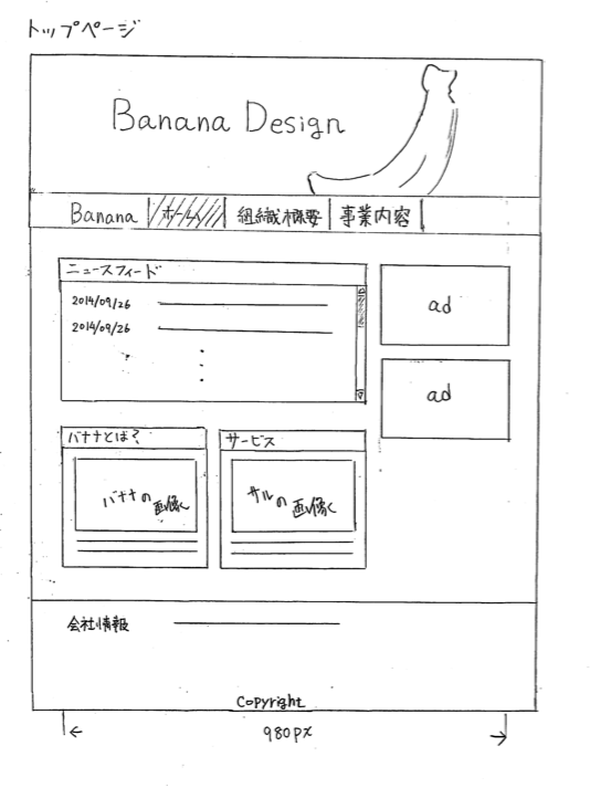 静的webサイト構築入門 Html Cssの学習総仕上げ シラバス Cyllabus